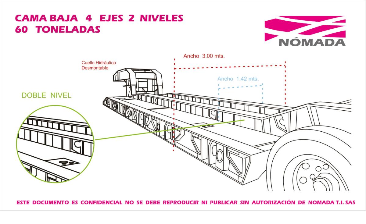 Equipo Nomada 1