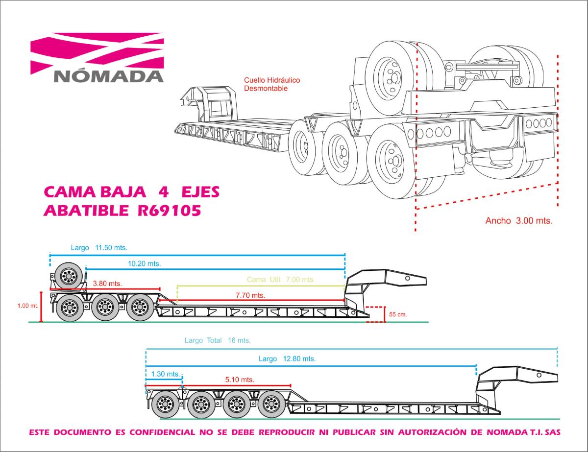 Equipo Nomada 2