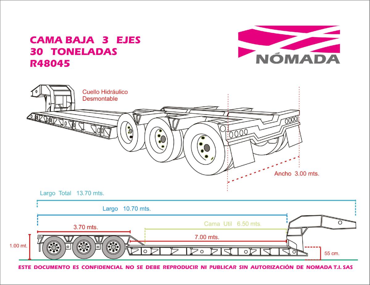 Equipo Nomada 4