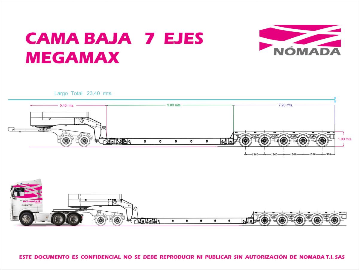 Equipo Nomada 5