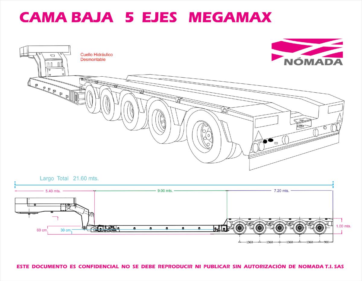 Equipo Nomada 9